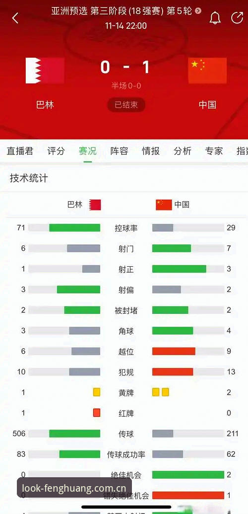 凤凰体育平台伤停数据专版深度评测：一场从“瞎猜”到“有据可依”的看球体验进化
